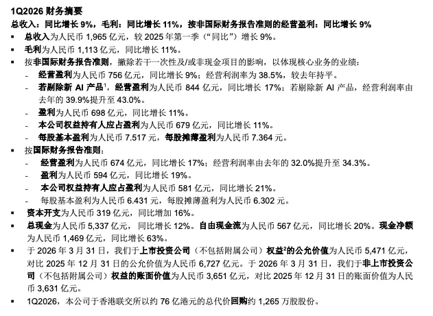 看完这场发布会 我觉得腾讯游戏已成行业“国际风向标”